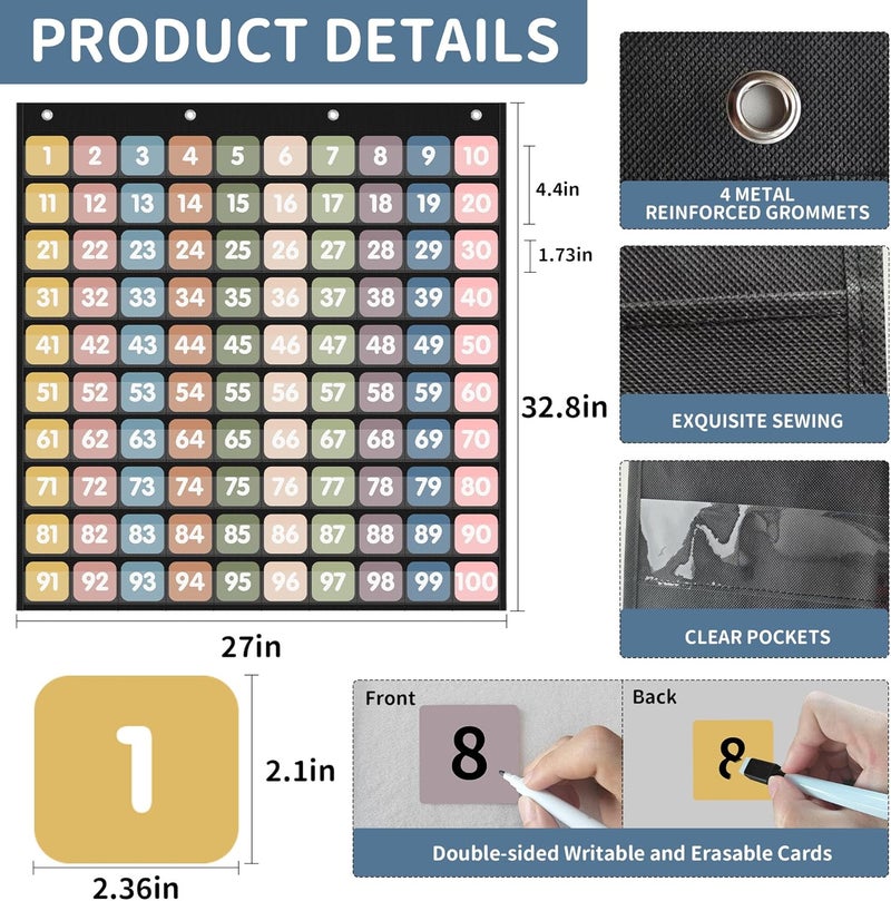 Yoink Boho Number Pockets Chart 1-100 with 120 Double-Sided Number Cards, Wall Mountable Hundred Chart for Kids Classroom Teachers Home Counting and Organizer, Black - Image 4